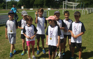 Kid et Triathlons à Saint Genis