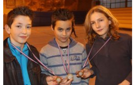 Journée des Jeunes à Jonzac