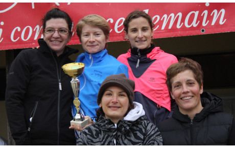 Cross de Cognac: résultats